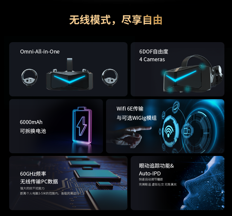 小派發布行業首款8K雙模一體機Pimax Crystal，讓VR清晰度達到全新高度