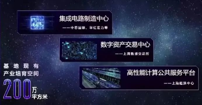 “張江元宇宙創新發展聯盟”啟動，探路元宇宙產業新生態。