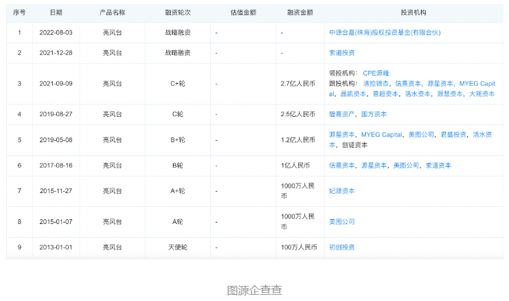 飄在旅游業上空的元宇宙，誰在幫助它們落地？