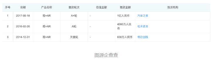 飄在旅游業上空的元宇宙，誰在幫助它們落地？