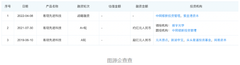 飄在旅游業上空的元宇宙，誰在幫助它們落地？
