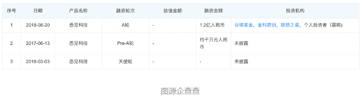 飄在旅游業上空的元宇宙，誰在幫助它們落地？
