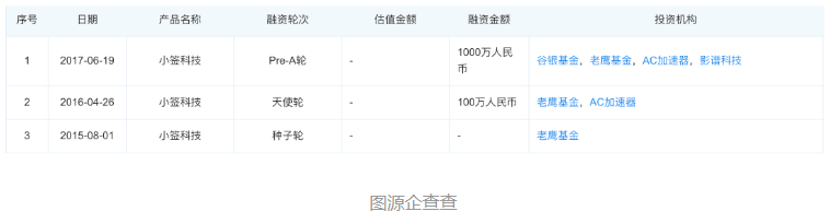 飄在旅游業上空的元宇宙，誰在幫助它們落地？