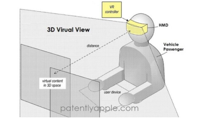 打造車上VR生態，蘋果正在開發VR駕乘系統