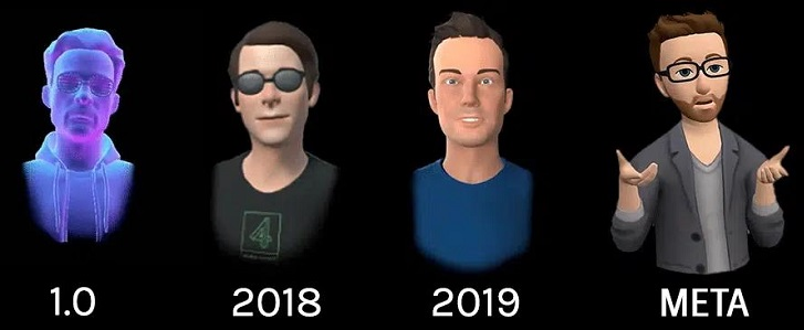 Meta正通過先進機器學習技術打造“Codec Avatars 2.0”