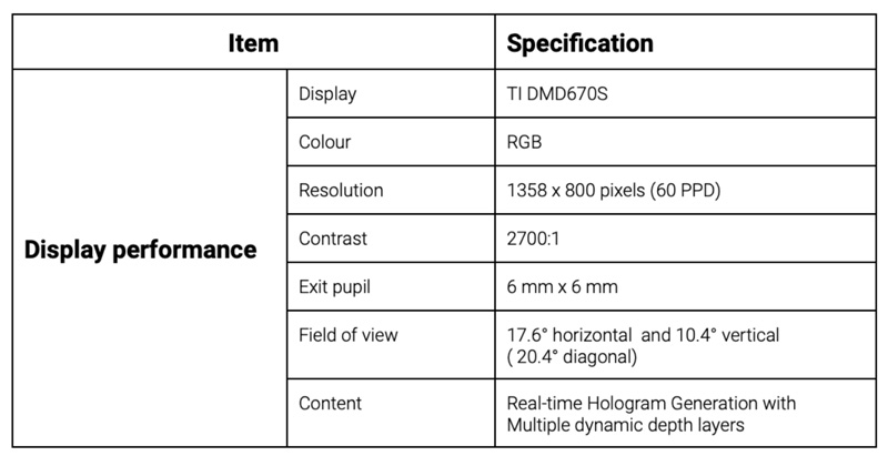 VividQ亮相全新AR光學引擎Alpha Optical Engine Demonstrator