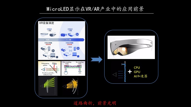 硅襯底Micro-LED技術在VR/AR領域的應用和產業化