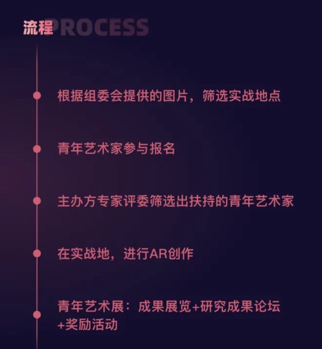 一起創造“元宇宙”第一村——首站·開啟！青年藝術家AR創作扶持計劃