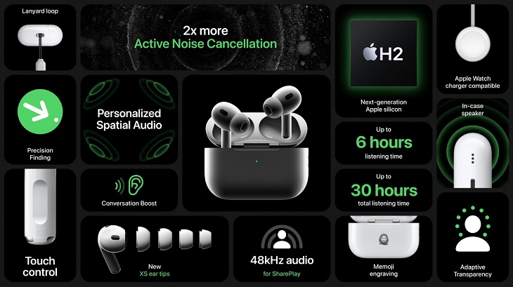 蘋果MR眼鏡依然缺席，iPhone、Apple Watch、Airpods Pro新品上線