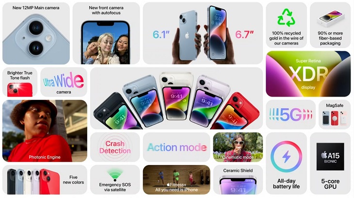 蘋果MR眼鏡依然缺席，iPhone、Apple Watch、Airpods Pro新品上線