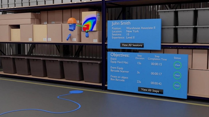 Cognitive3D完成250萬美元融資，旨在開發沉浸式3D分析環境