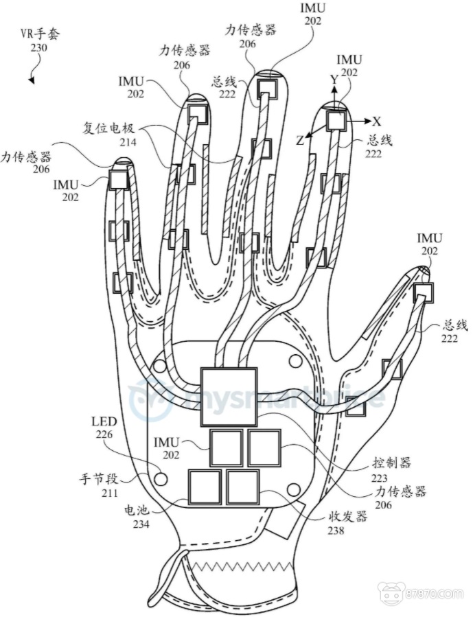 VR,vr設備,vr虛擬現實