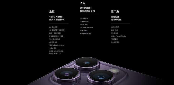 蘋果MR眼鏡依然缺席，iPhone、Apple Watch、Airpods Pro新品上線